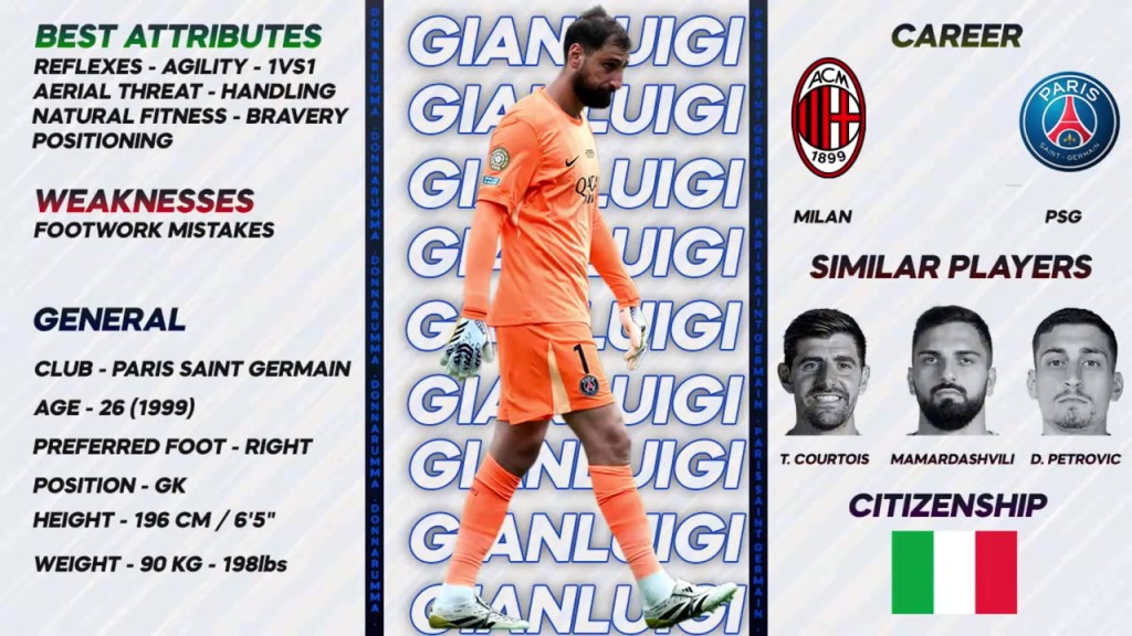 可能比想象中更强！门线巨人多纳鲁马超神时刻！意大利叹息之墙！