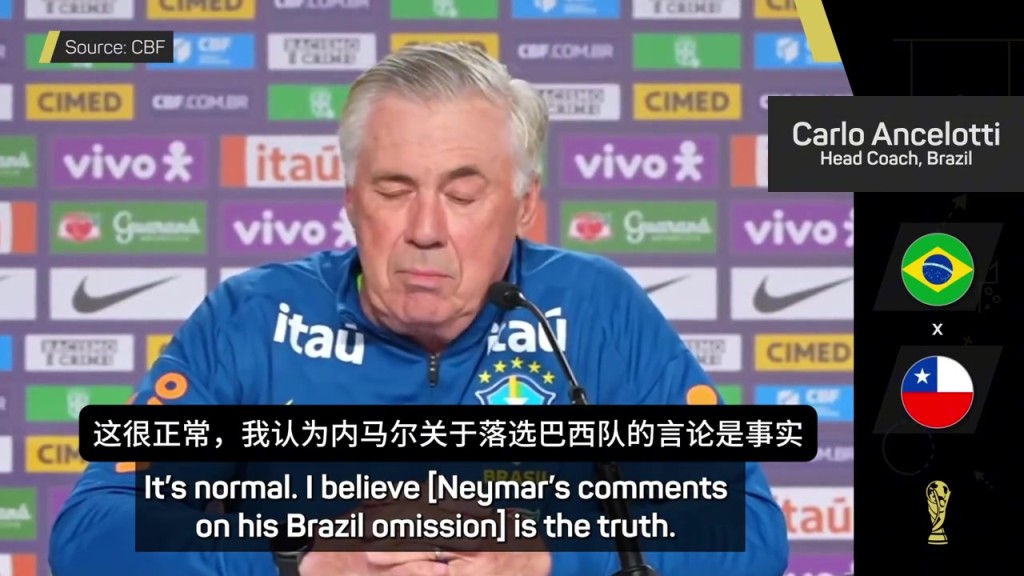 安切洛蒂：没人会质疑内马尔的技术水平，他落选是因为状态和体能